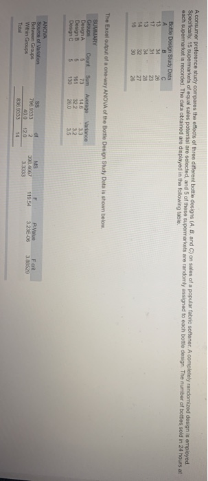 A consumer preference study compares the effects