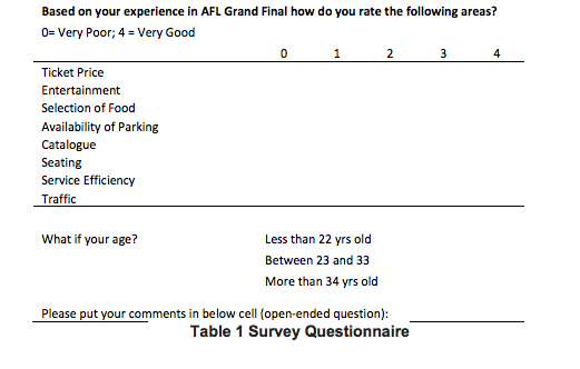 Assignment 1 (Individual Assignment) 20% of