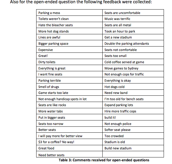 Assignment 1 (Individual Assignment) 20% of