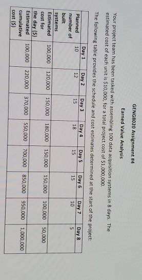 GENG8020 Assignment #4 Earned Value Analysis Your