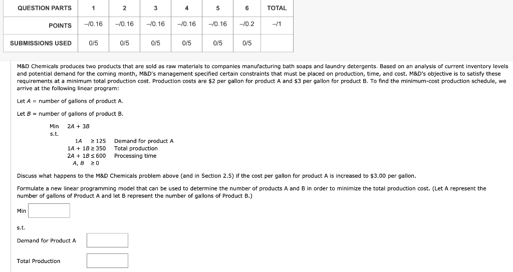QUESTION PARTS 1 2 3 4 5 6 TOTAL POINTS -/0.16