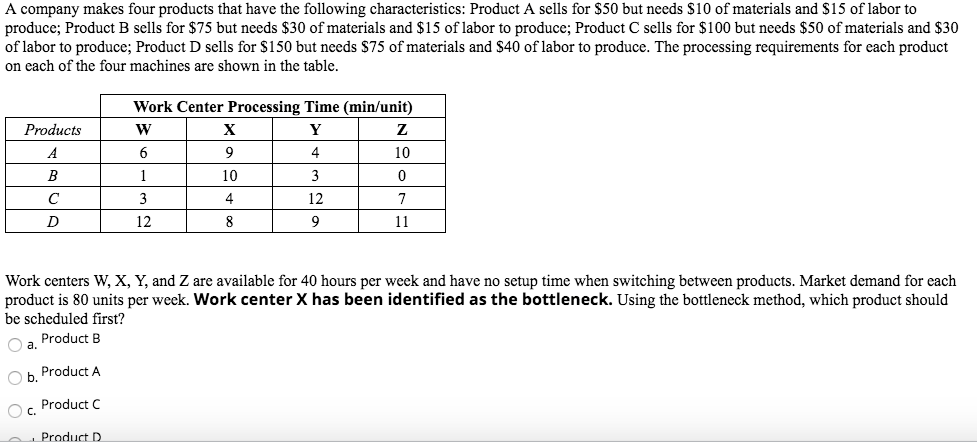 A company makes four products that have the
