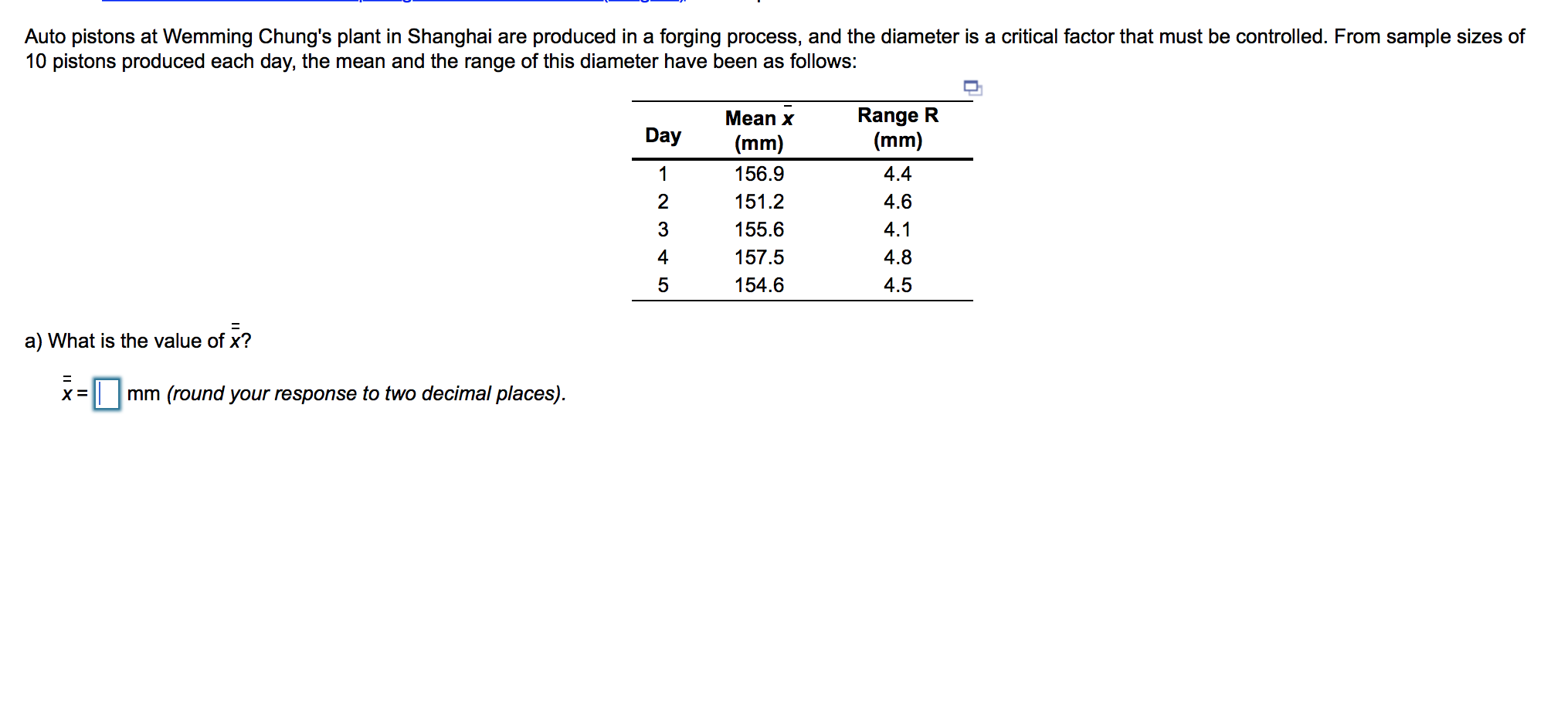Auto pistons at Wemming Chung's plant in Shanghai