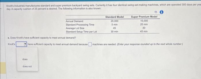 Knotts industries manulactures standard and super