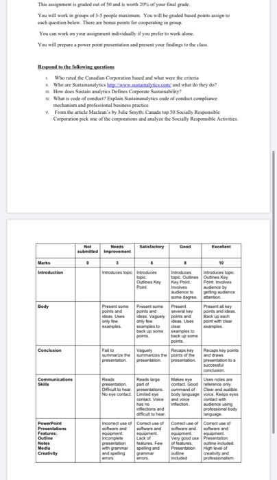 This assignment is graded out of 50 and is worth