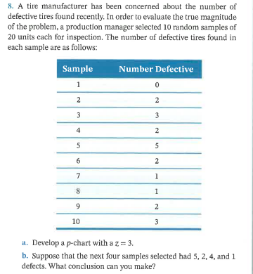 8. A tire manufacturer has been concerned about