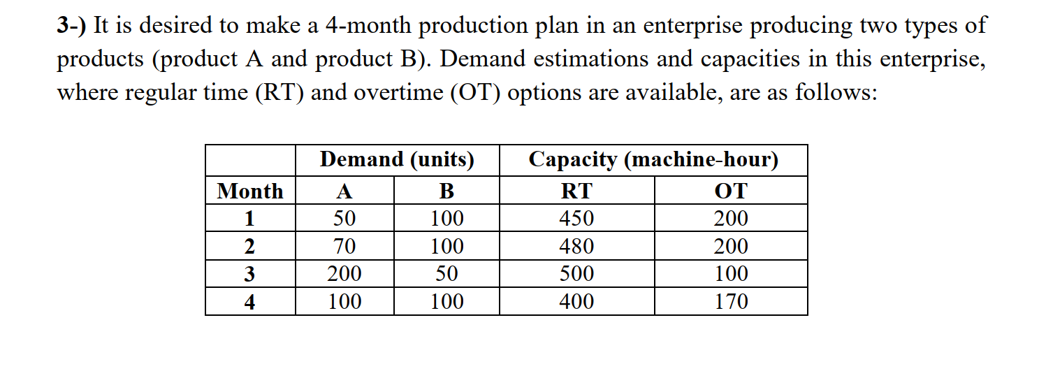 PLEASE SOLVE THIS PROBLEM WITHOUT EXCEL OR ANY