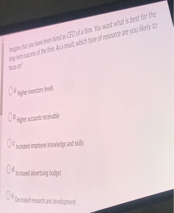 Imagine that you have been hired as CEO of a