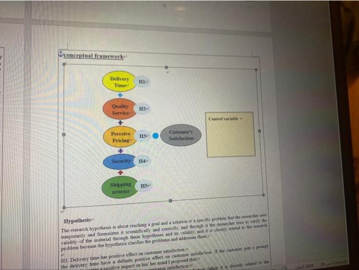 whats the control variable for consumer's