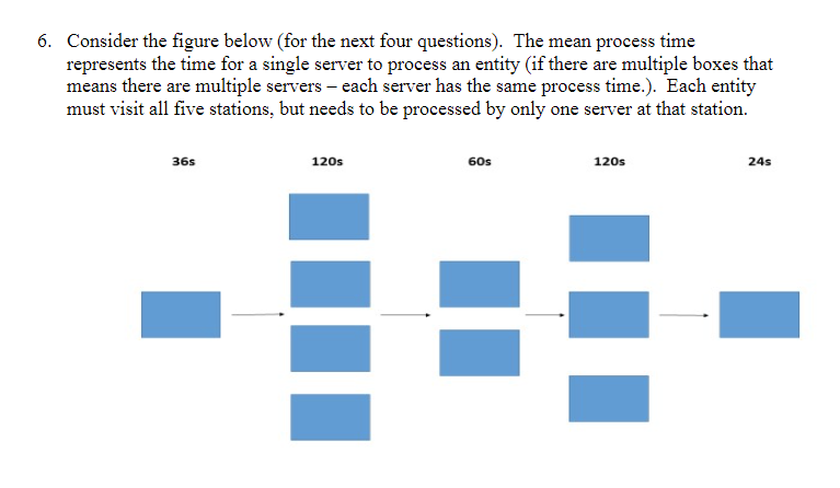 What is the bottleneck rate (BNR)? the answer is