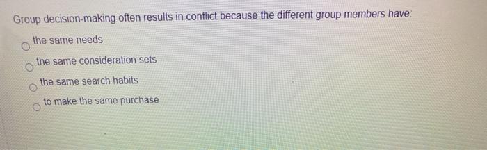 Group decision-making often results in conflict