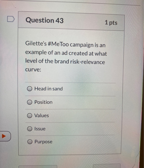 Question 42 1 pts Emerging competitors fits under