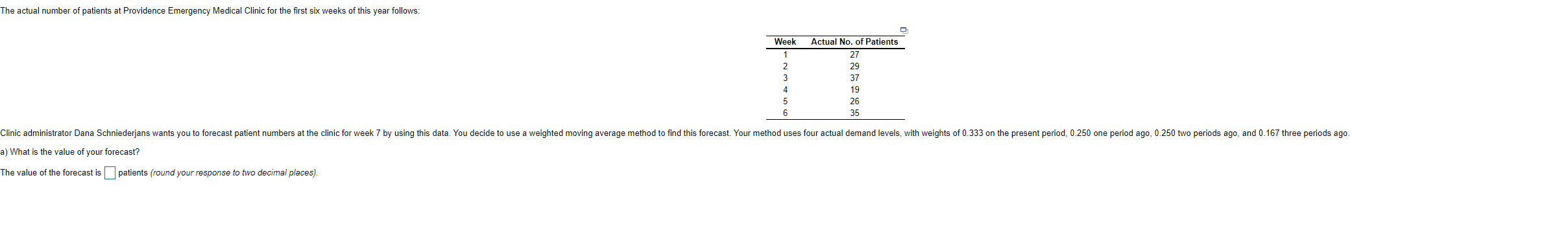 The actual number of patients at Providence