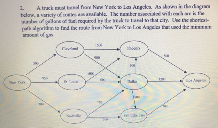 2. A truck must travel from New York to Los