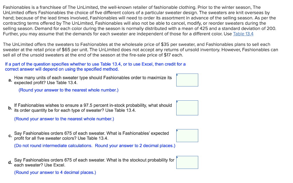 Fashionables is a franchisee of The Unlimited,