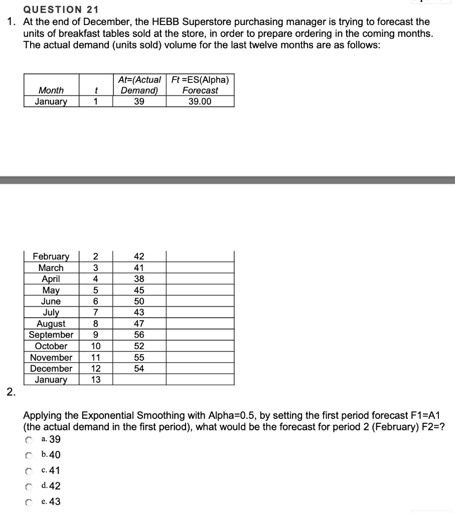 QUESTION 21 1. At the end of December, the HEBB