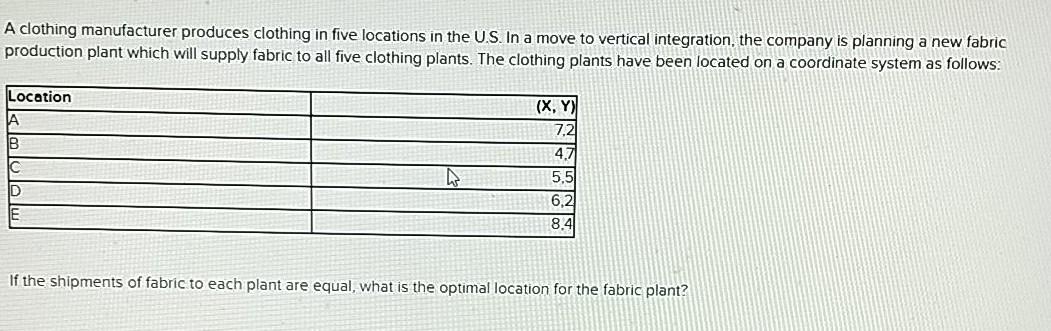 A manufacturing firm is considering two locations