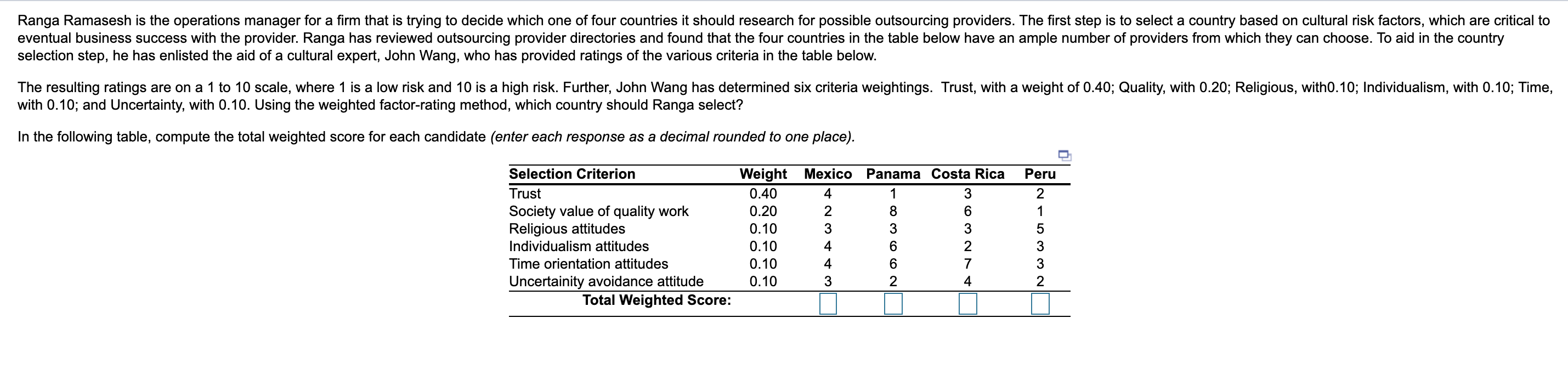 Ranga Ramasesh is the operations manager for a