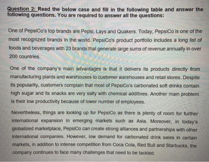 Question 2: Read the below case and fill in the