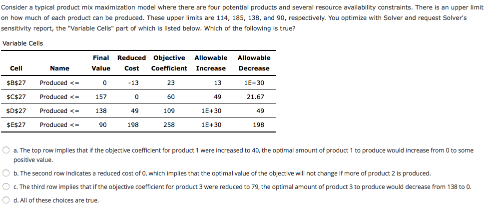 Consider a typical product mix maximization model