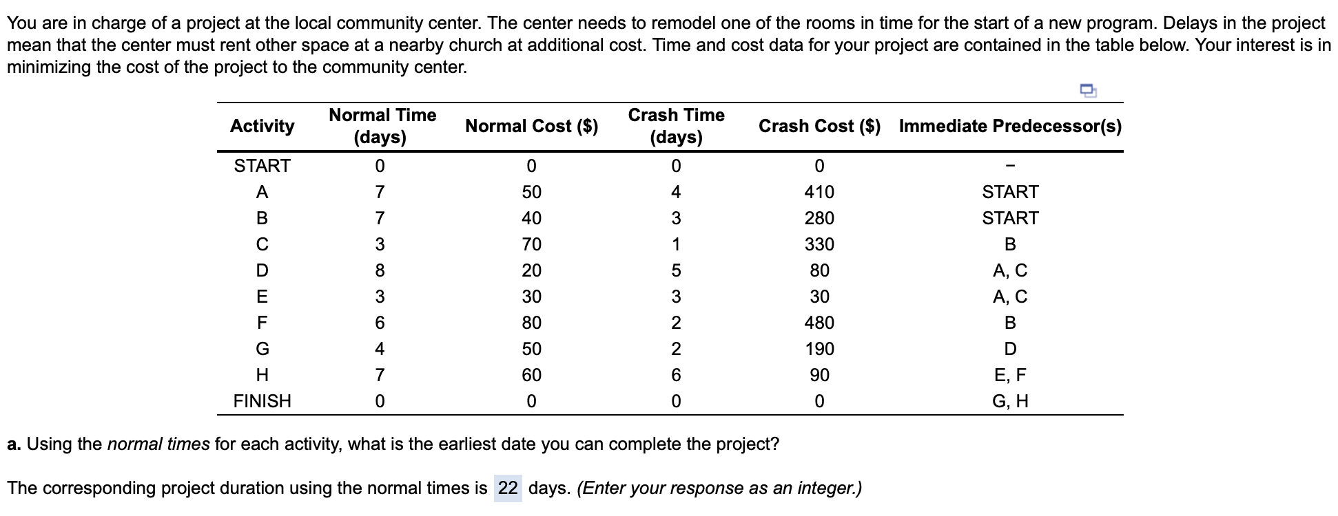 how to solve b&c? You are in charge of a project