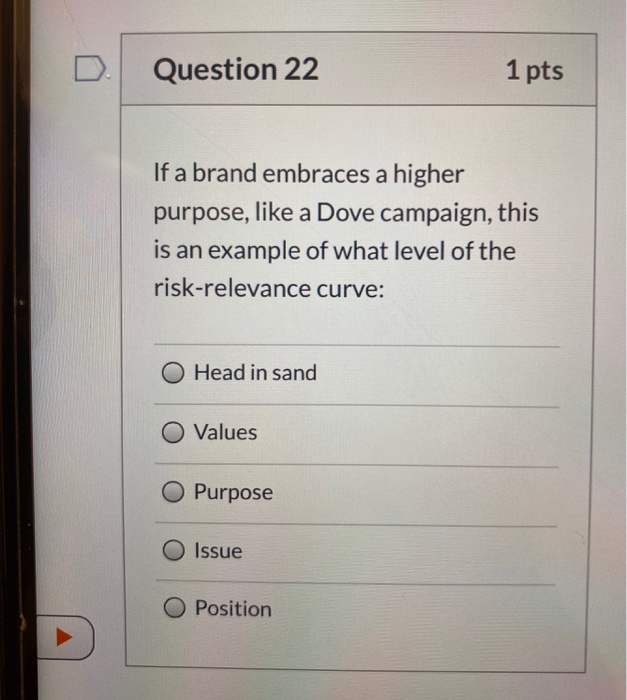 Question 22 1 pts If a brand embraces a higher