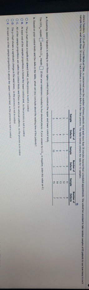 Janice Sanders, CEO of Pine Crest Medical Clinic,