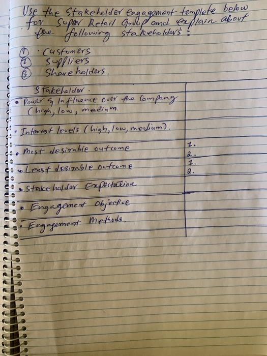 Use the Stakeholder engagement templete belop for