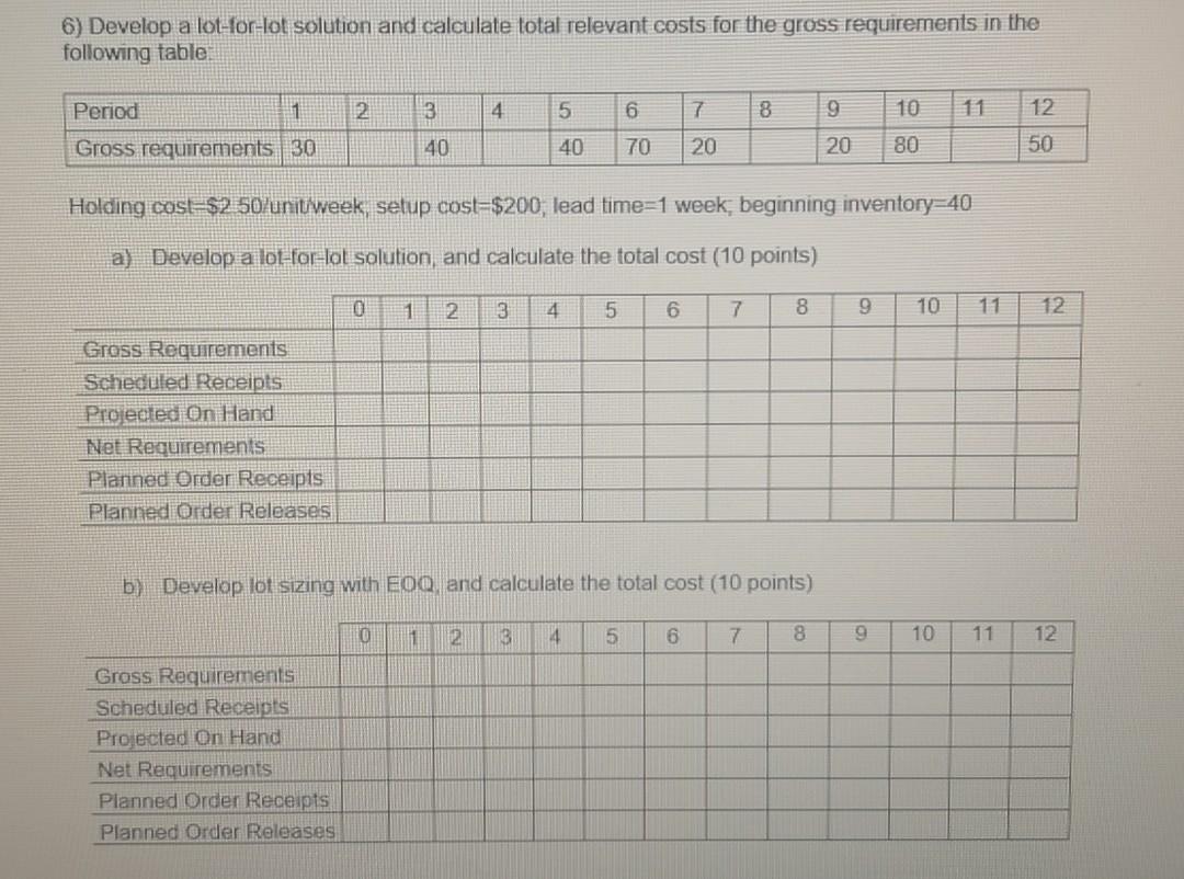 6) Develop a lot-for-lol solution and calculate