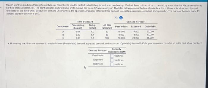 Iacon Conteds produces three diferent types of