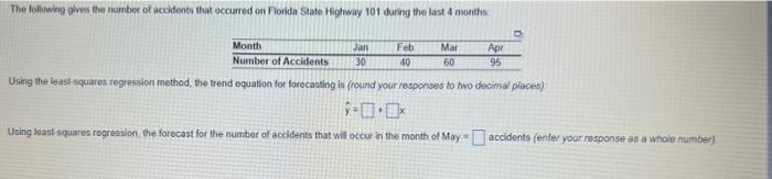 The following gives the number of accidents that