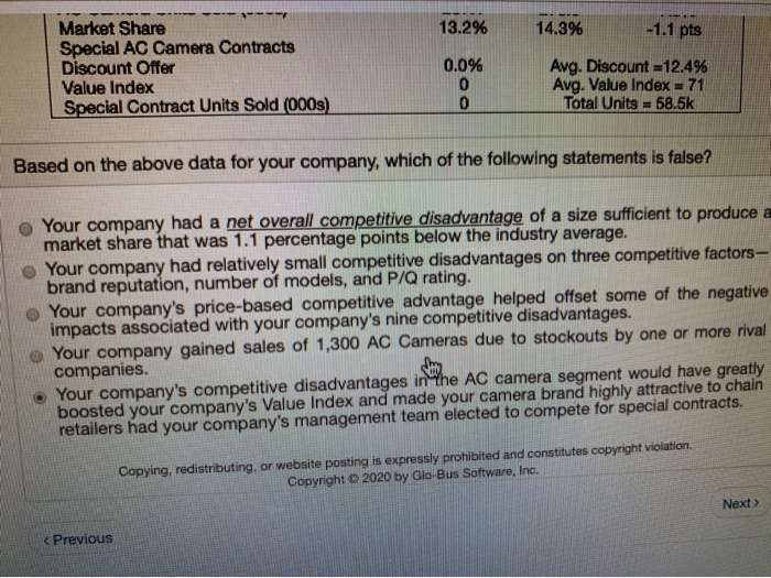 < Previous Question 15 Next > $235 68 2,897 Given