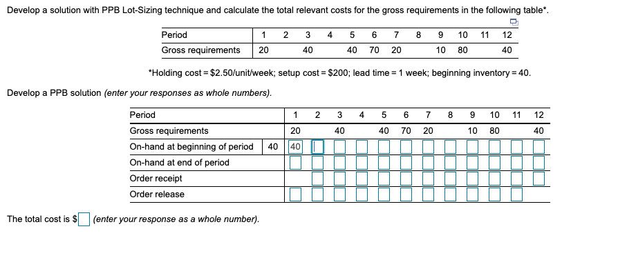 Develop a solution with PPB Lot-Sizing technique