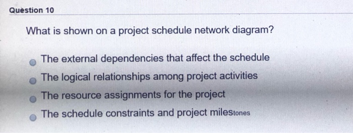 Please help me! Question 10 What is shown on a