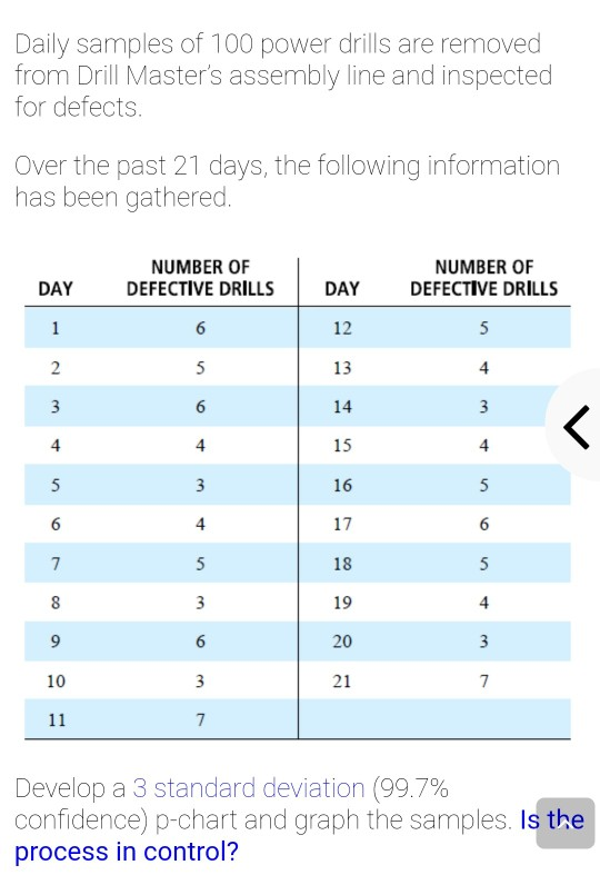 quantitive analysis course Can I get the