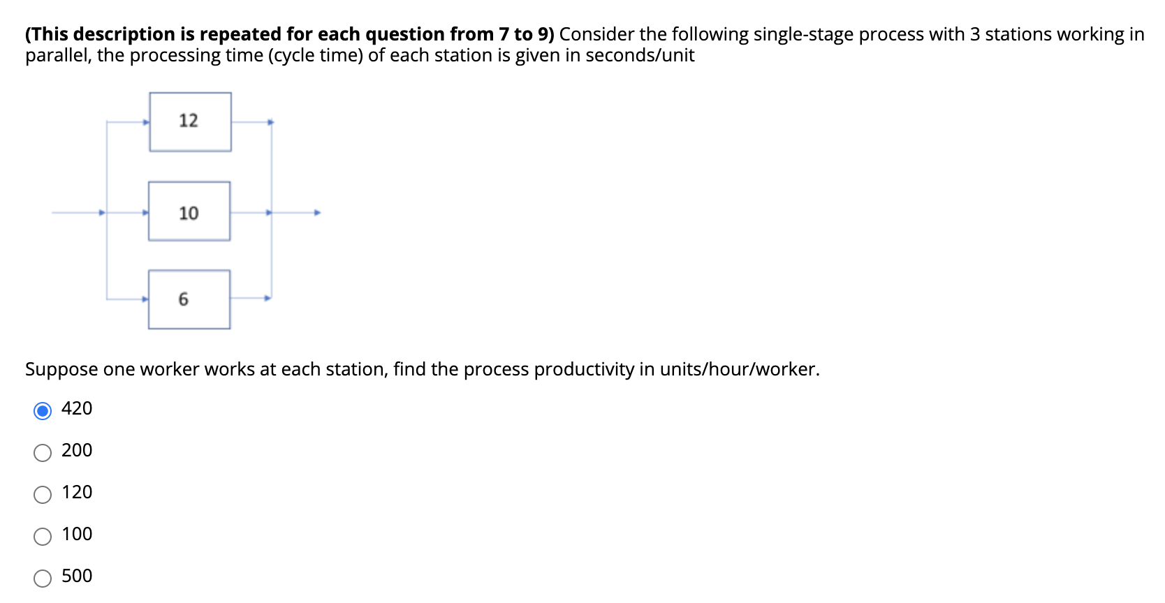 (This description is repeated for each question