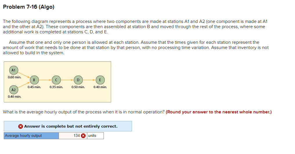 Problem 7-16 (Algo) The following diagram