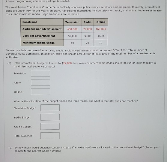 A linear programming computer package is needed.