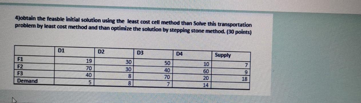 4)obtain the feasble initial solution using the