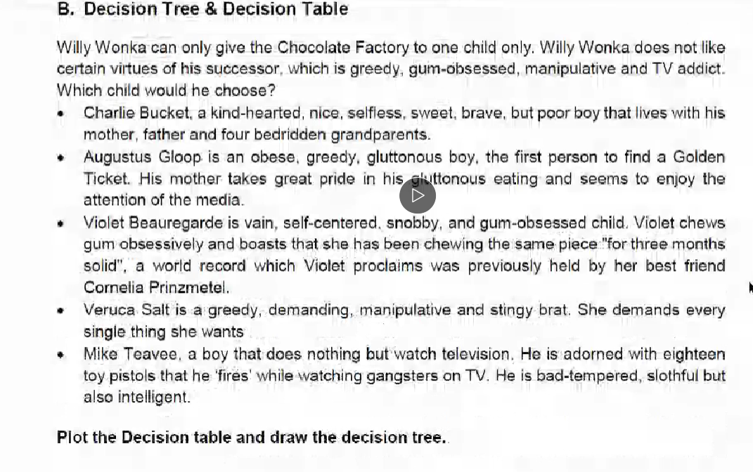 B. Decision Tree & Decision Table . Willy Wonka