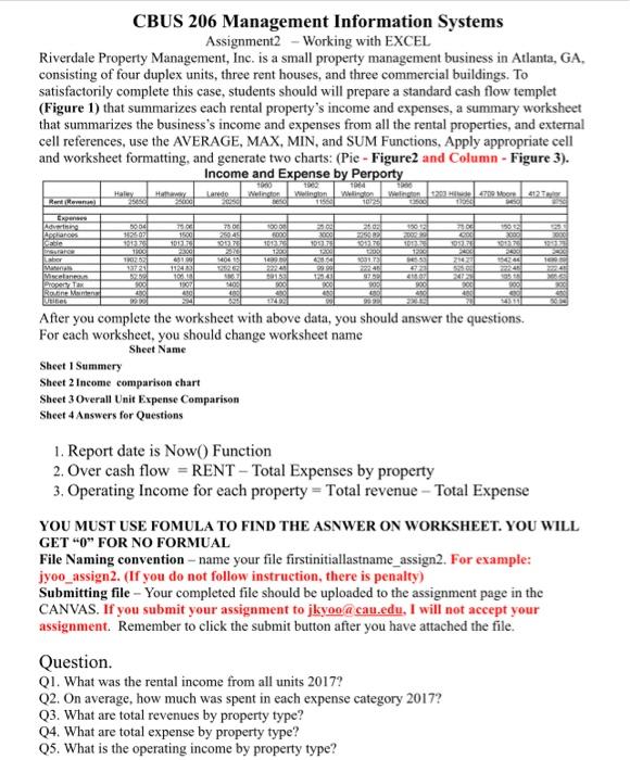 CBUS 206 Management Information Systems