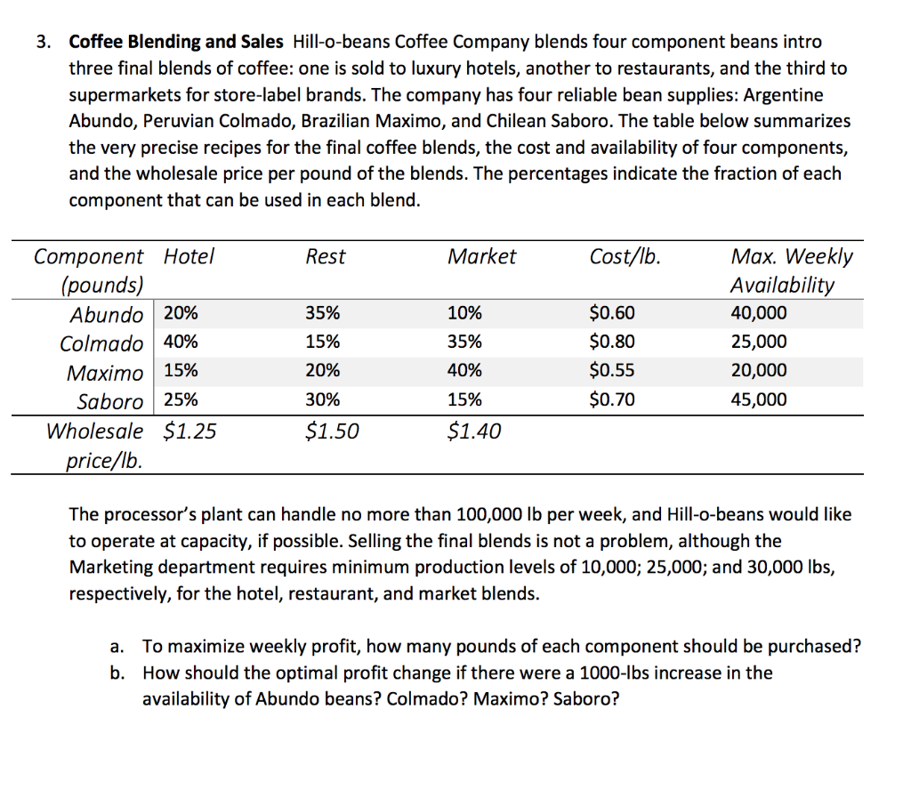 Please solve the problems below using Excel
