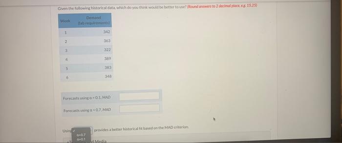 Given the following historical data which do you