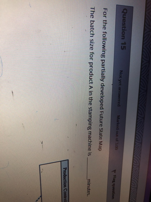 For the following partially developed Future