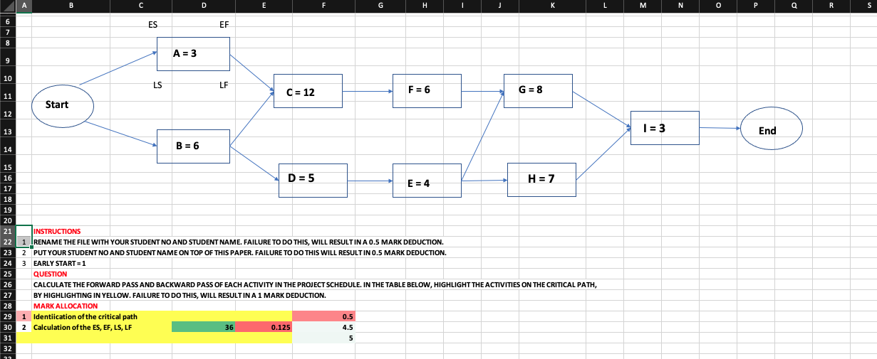 need to find out answer by formula given below A