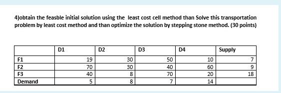 4)obtain the feasble initial solution using the