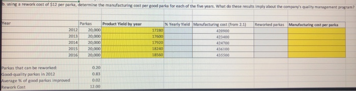 2.2. The Backwoods American company in previous