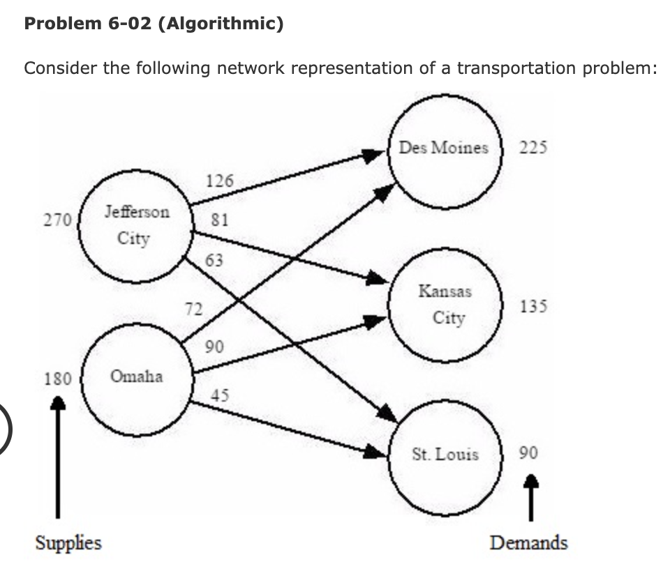 Problem 6-02 (Algorithmic) Consider the following