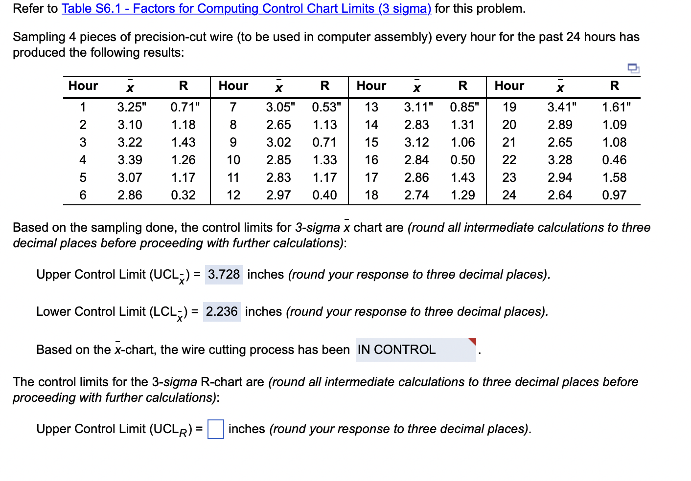 Sampling 4 pieces of precision-cut wire (to be