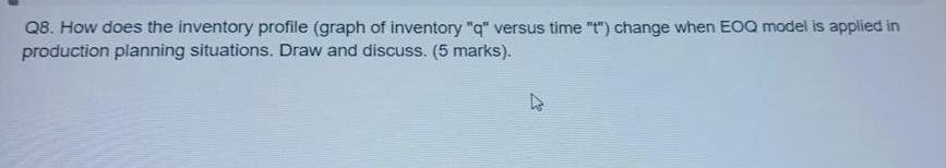Q8. How does the inventory profile (graph of